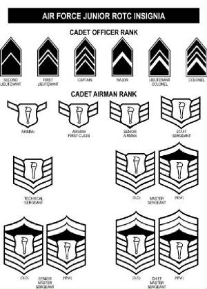 rank.jpg